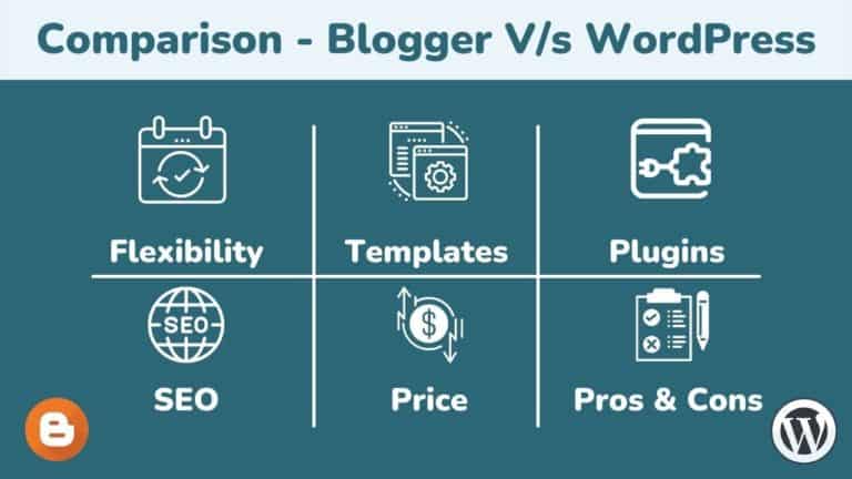 wordpress blogger comparison