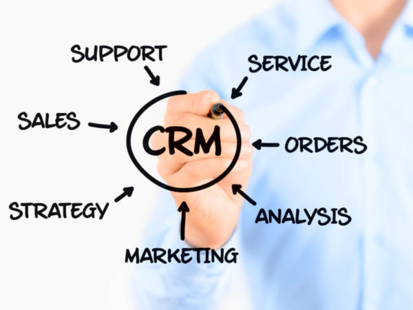 Increasing Sales and Customer Loyalty: 7 Benefits of CRM for Ecommerce