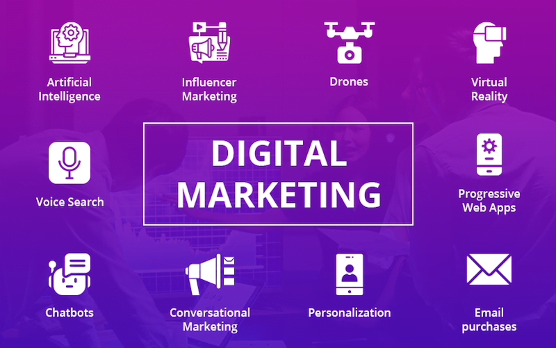 Digital Marketing Technology Trends for Startups