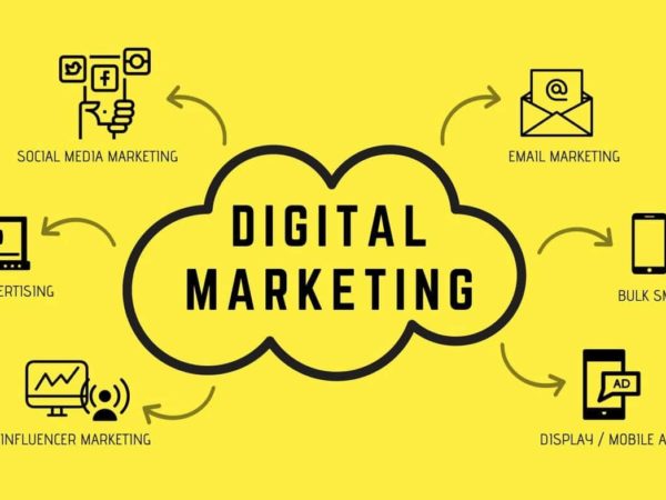 Digital Marketing Tools to Boost Your Business Growth