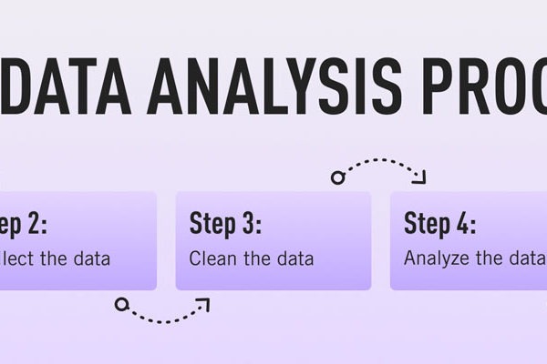 How to Start Your Data Science Journey: A Step-by-Step Guide