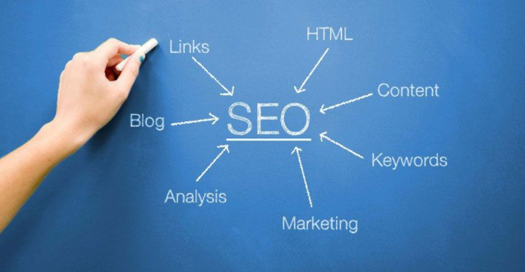 Maximizing Your Online Presence: Why Duluth Small Businesses Need SEO