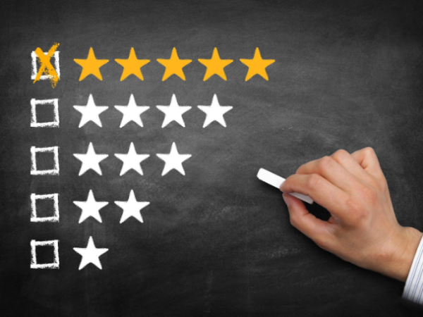 Elevate Your Brand with Exceptional 5-Star Review Responses