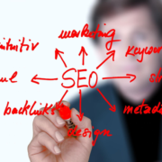 Unlocking SEO Success