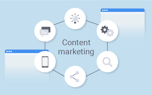 The Role of Content Marketing in SEO