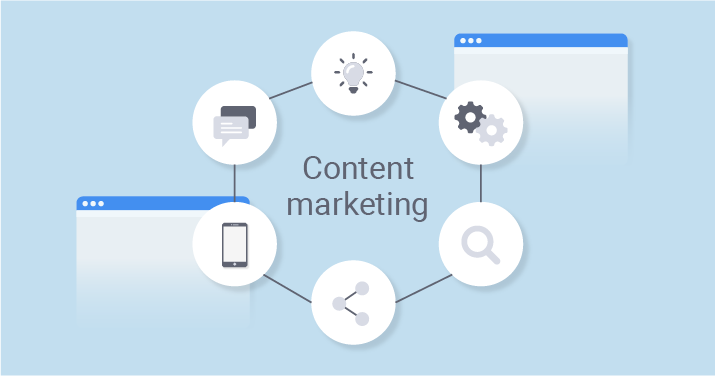 The Role of Content Marketing in SEO