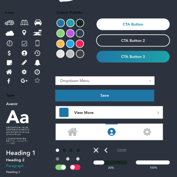 An example of a UI kit