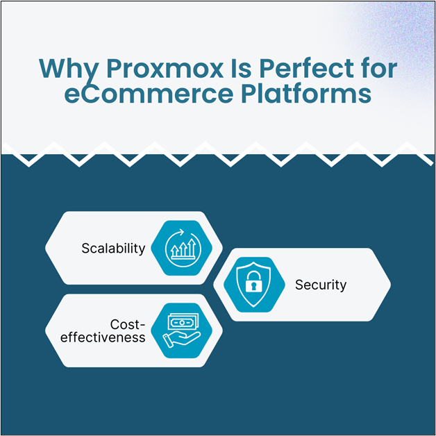 Consider Proxmox for Colocation Services